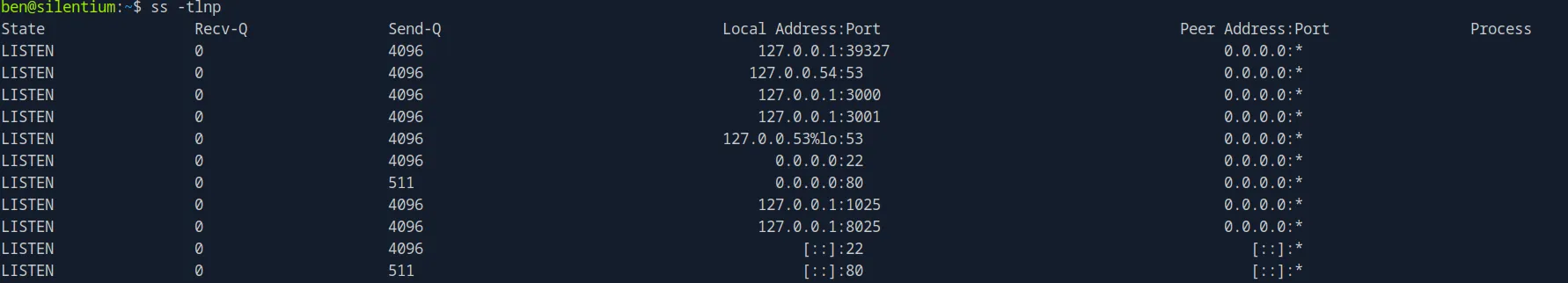 internal-ports