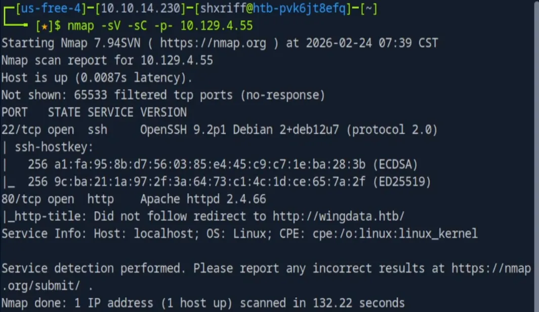 nmap scan