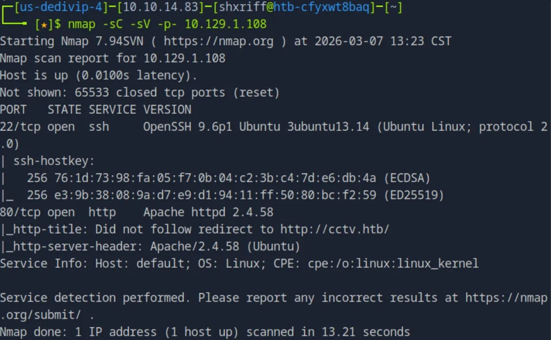 Nmap scan results